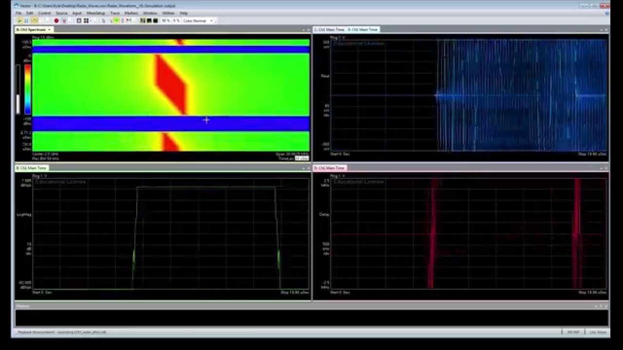 Introduction To Radar ELINT And The 89600 VSA Software - YouTube