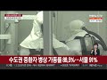 3 032명 확진…위중증 661명 또 역대 최다 연합뉴스tv yonhapnewstv