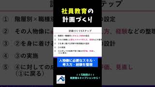 社員教育の計画づくり５ステップ｜船井総研　#shorts  #経営相談