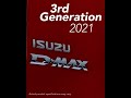 time to break boundaries isuzu d max malaysia