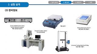 2020년도 한국화학공학회 창의설계경진대회 구두발표부분-은상-전자파 끄떡없화공-인하대학교