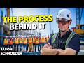 How To Build A High-Performing Construction Team