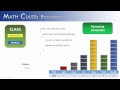 Math Class  Part 2: Rounding Methods (Java)