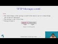 Trivial File Transfer Protocol TFTP