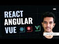 React VS Angular VS Vue | GeeksforGeeks