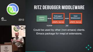 Debuggers for Clojure - Hugo Duncan