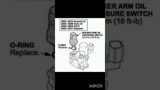 2009 Honda CRV. P2646 code. Spool valve solenoid. 3 10mm bolts at back of engine.