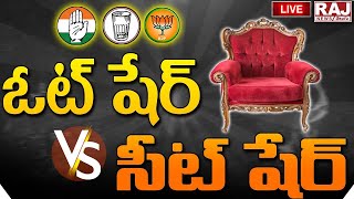 ఓట్ షేర్ \u0026 సీట్ షేర్ | Ap Election Results 2024 | Loksabha Elections| Raj News Telugu