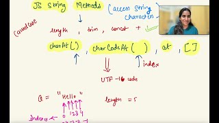 JS String Methods- charAt, charCodeAt, at, [] 🔥🔥🔥🔥| Full stack tutorials in Hindi for beginners