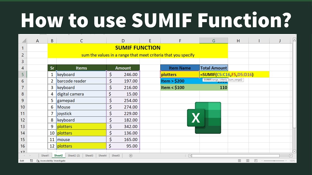 How To Use Sumif Function In Excel Itsolzone How To Use Sumif Function In Excel Itsolzone