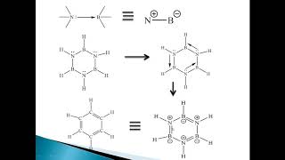 Borazine (Inorganic benzene)