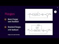 audio modulation effects matlab simulink with comparison by katharine barrett and jessica hellsten