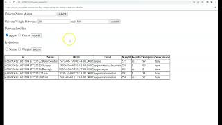 Web-Dev Assignment 3
