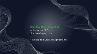 JDK vs JRE vs JVM Explained | Java Made Simple