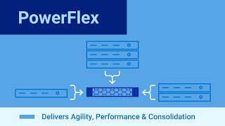 The Smart Choice For IT Infrastructure