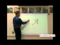 Mimio Xi Interactive Whiteboard System Demo