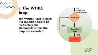 Program control structure part 3, For Loop, Repeat until loop, the while loop