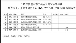 113年 台中市長盃滑輪溜冰錦標賽 國小高年級男500+D決賽 陳廷祐 第二名🥈