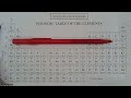 Periodic Trends WS I - Stepwise Solutions (Part I)