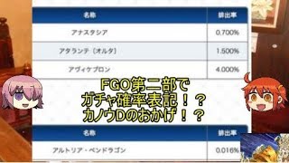 【ゆっくり雑談】神アプデｷﾀｰ！FGOにガチャ確率表記か！？エクステラリンクにカール大帝！？