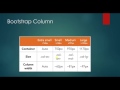 Bootstrap column Grid (Bootstrap Essential Training #7)