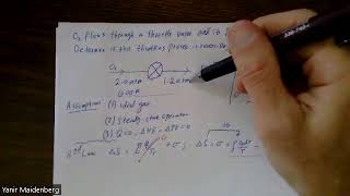Example Throttle Valve Analysis