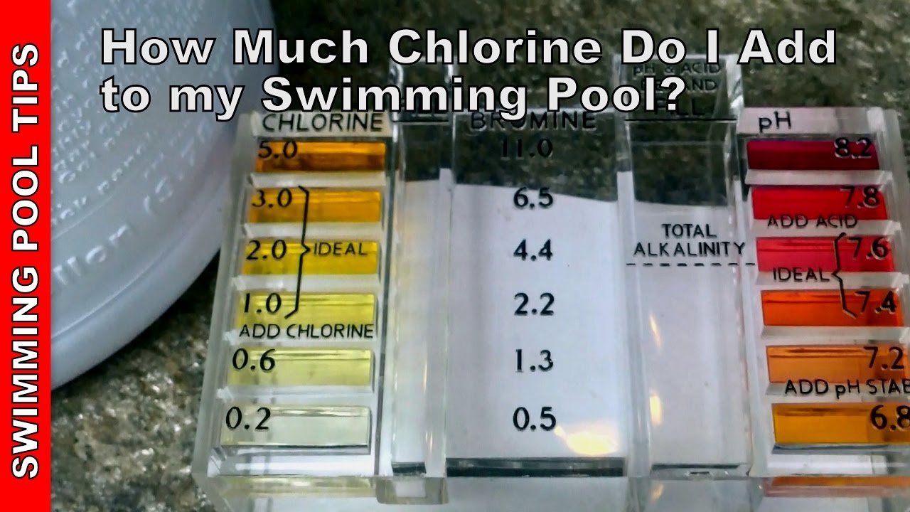 How Much Chlorine Do I Add To My Pool? - YouTube