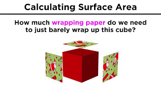 Three-Dimensional Shapes Part 1: Types, Calculating Surface Area