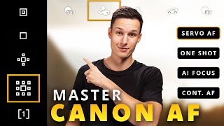 MASTER Canon AUTOFOCUS - Tack Sharp Photos GUARANTEED