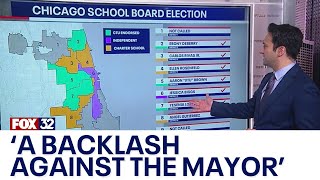 'A backlash against the mayor': Chicago's historic school board election results