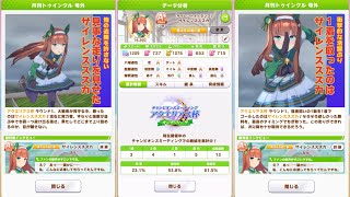 【ウマ娘】アクエリアス杯2023  オープンリーグ　大逃げスズカ勝利レース