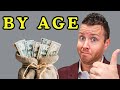 How Much Money YOU Should Have Saved By Age
