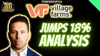 Village Farms Jumps 18%, VFF Stock Charting \u0026 Technical Analysis