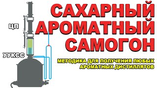 НЕ СИВУШНЫЙ сахарный САМОГОН. Дистилляция по новому. Легко, просто, вкусно любые ДИСТИЛЛЯТы