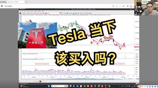 TESLA 大跌，该买入吗?