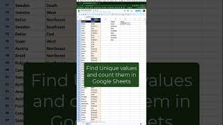 Find unique values in Google Sheets, Count values in Google sheets #googlesheets #google