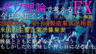 【2月1日】ダウ理論で考えるFX【FX予想】