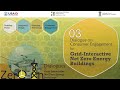 ZerO-In Dialogue 03 : Consumer Engagement for Grid Interactive Net Zero Energy Buildings