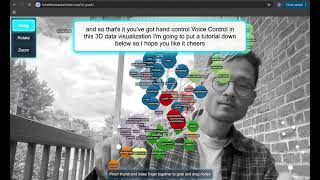 3D data visualization with voice + hand gesture controls