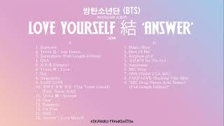 [MP3 DOWNLOAD] BTS [REPACKAGE ALBUM] - LOVE YOURSELF 結 ‘ANSWER’ (2018) [Link on the description]