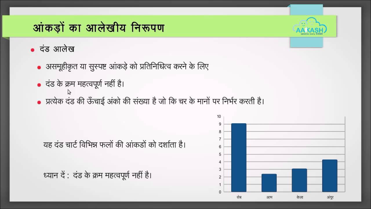 Statistics Hindi Youtube