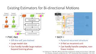 Enhanced Bi-directional Motion Estimation for Video Frame Interpolation