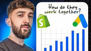 How do Google Shopping Ads Work for Shopify Dropshipping