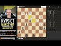 ru Спидран на chess.com с рейтинга 2000 Разрываем