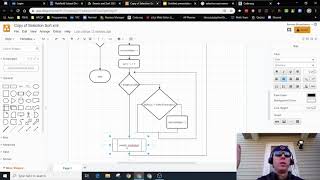APCS-A Selection Sort