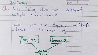 why java doesn't support multiple inheritance | ms coder