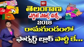 Ramagundam Exit Polls | Telangana Early Election 2018  || 99TV Telugu