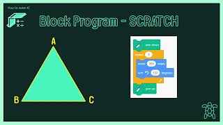 How to draw an equilateral triangle by coding (SCRATCH & Python)