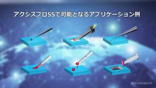 アクシスプロSS 製品紹介