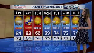 Friday Midmorning Forecast